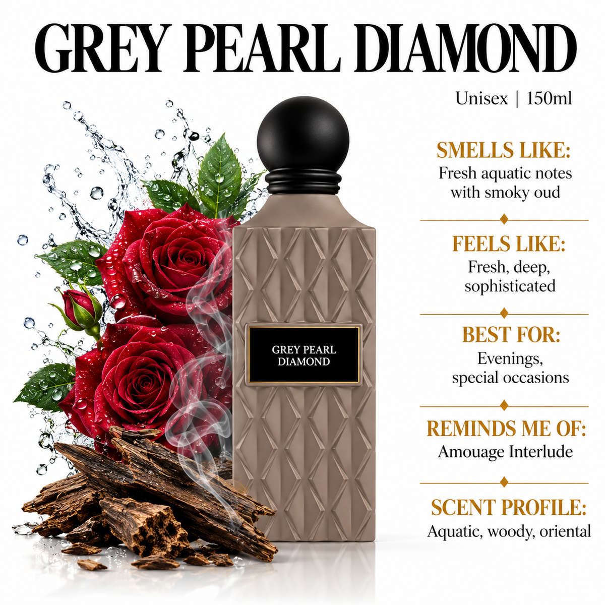 IBRAQ Grey Pearl Diamond