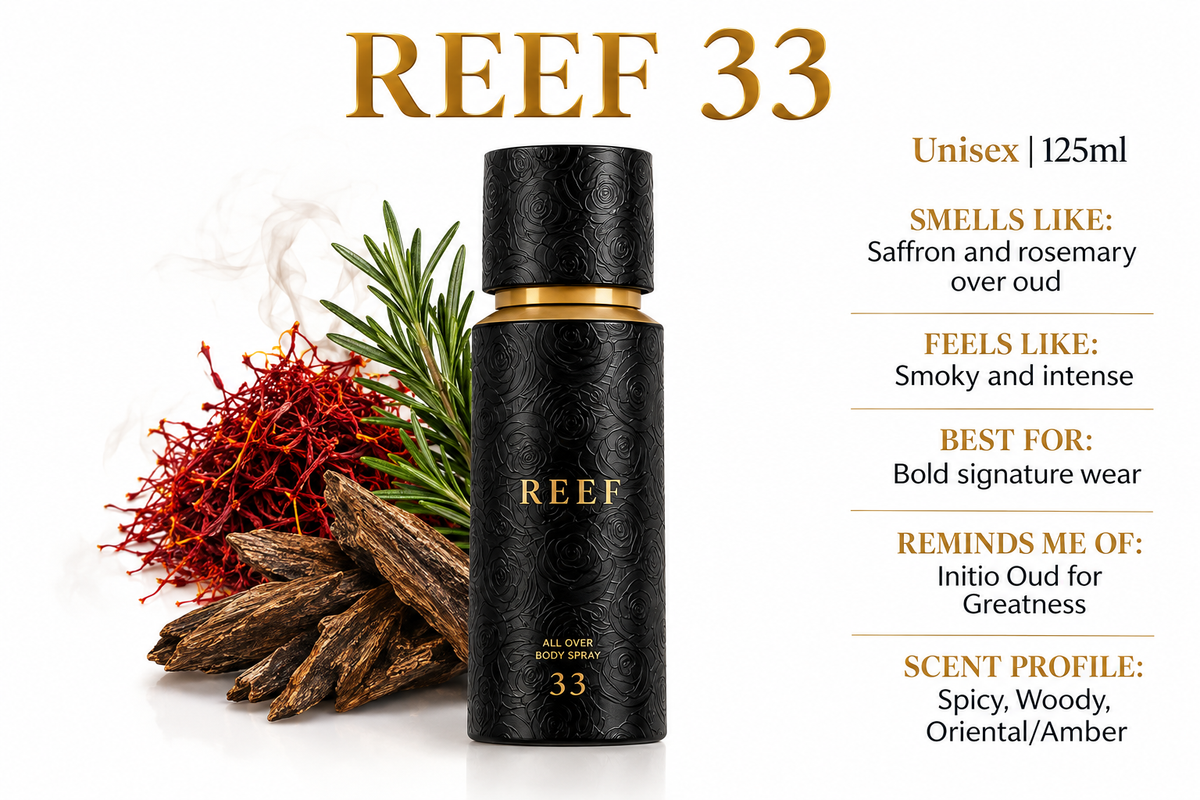 Reef 33 Body Spray