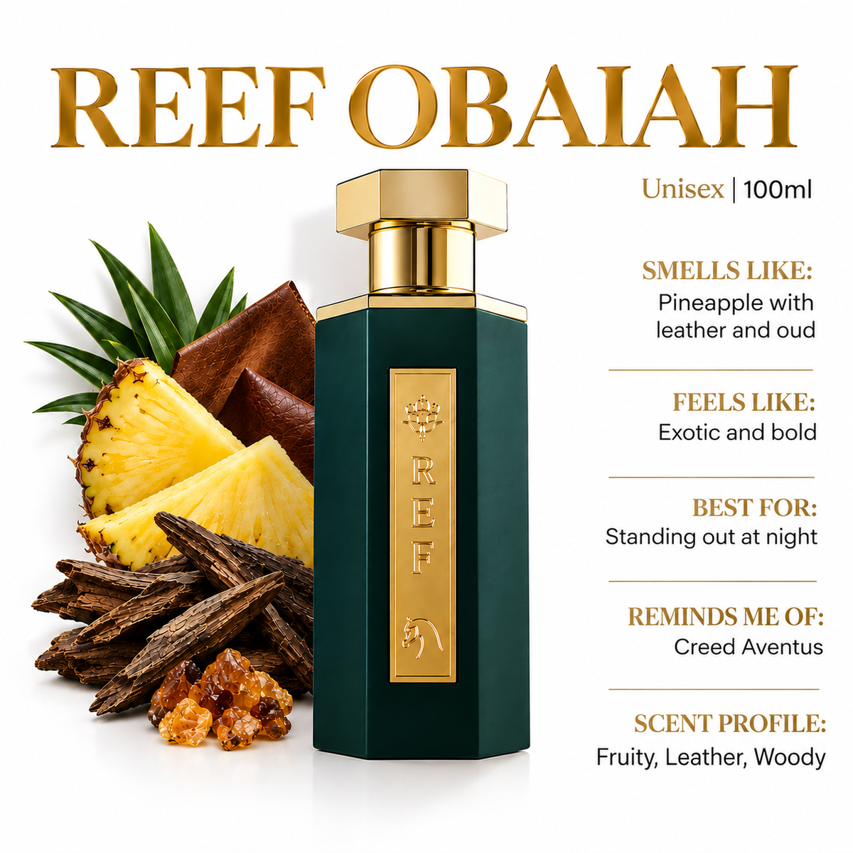 Reef Obaiah – Oud Resin Intensity