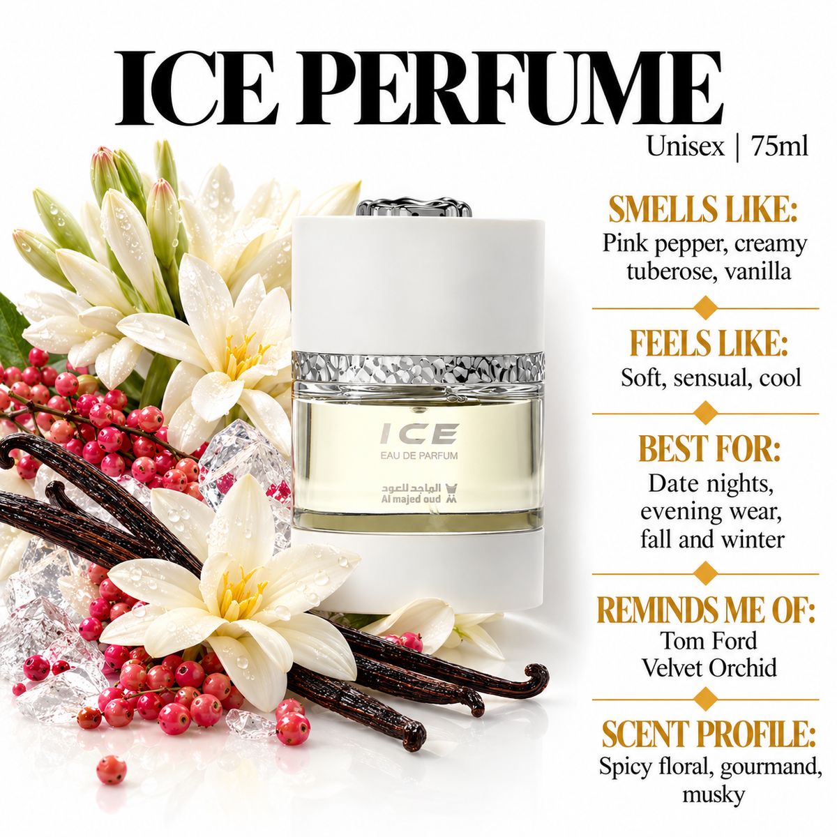 Ice Perfume