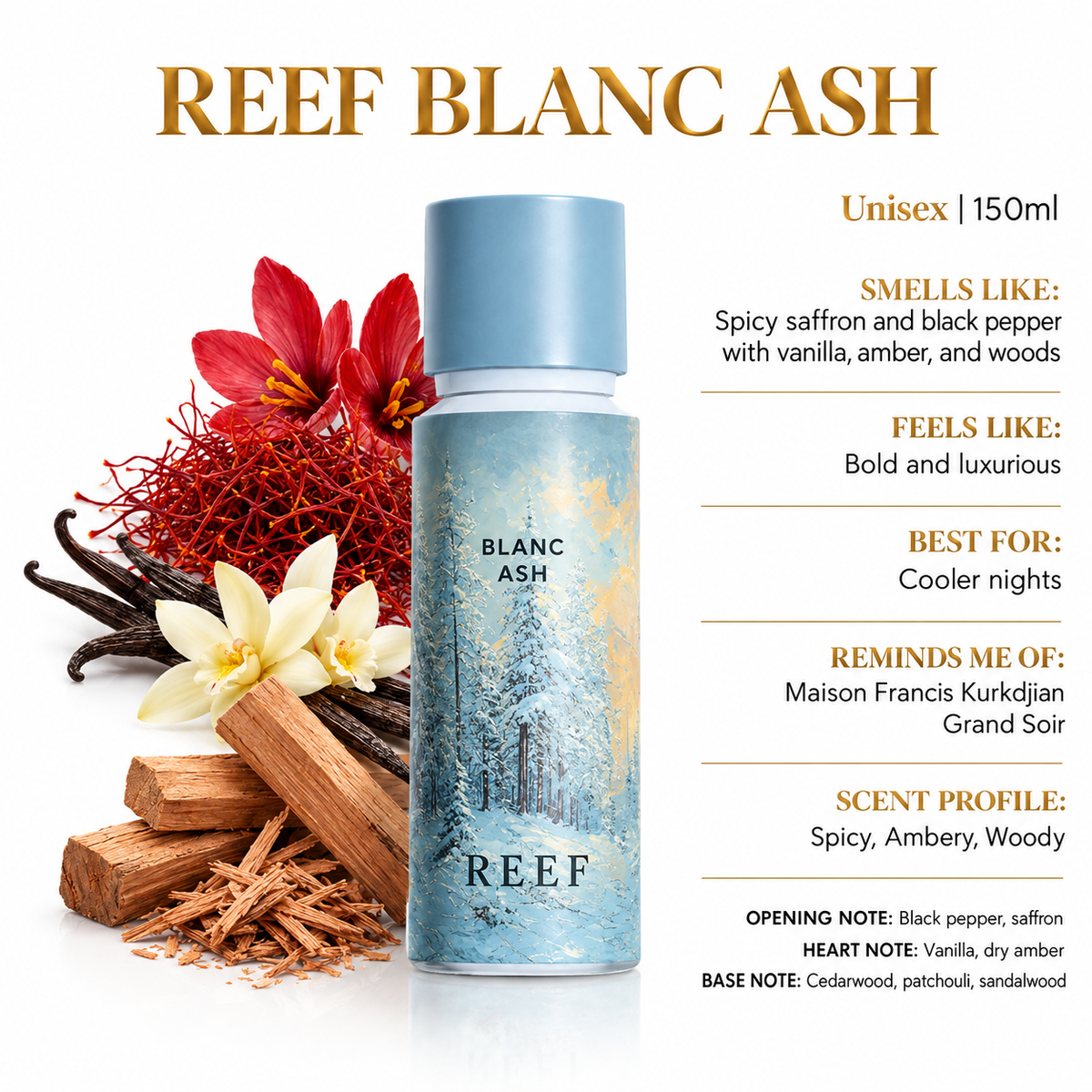 Reef Blanc Ash Body Spray
